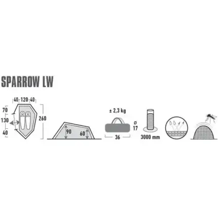 High Peak Sparrow tunnel telt 2 personers