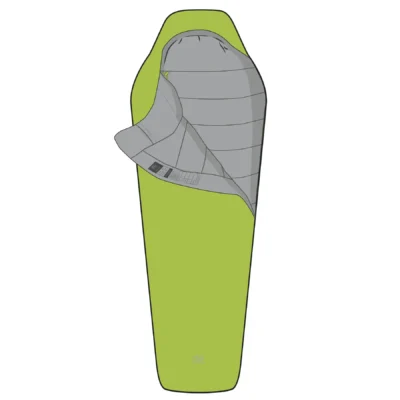 Sovepose Highlander Zeta 50 – Limegroen 8