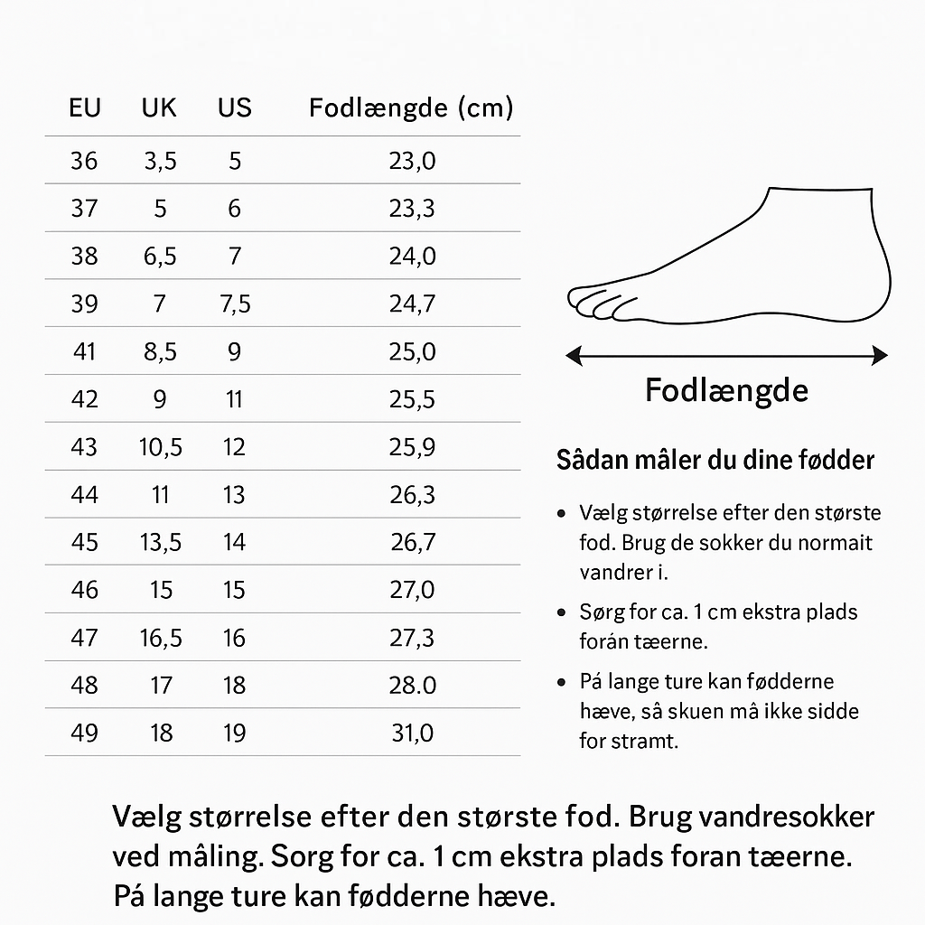 Størrelsesguide til sko og støvler