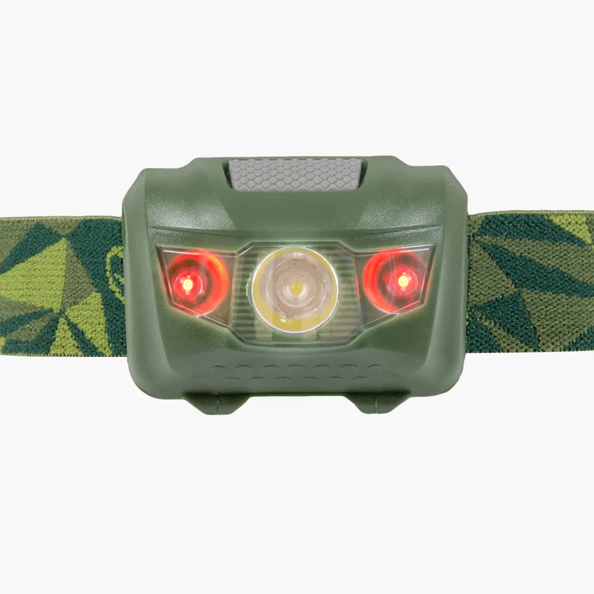 Mizar Head Torch Pandelampe_2 Pandelampe