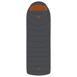 Sovepose Highlander Rayet