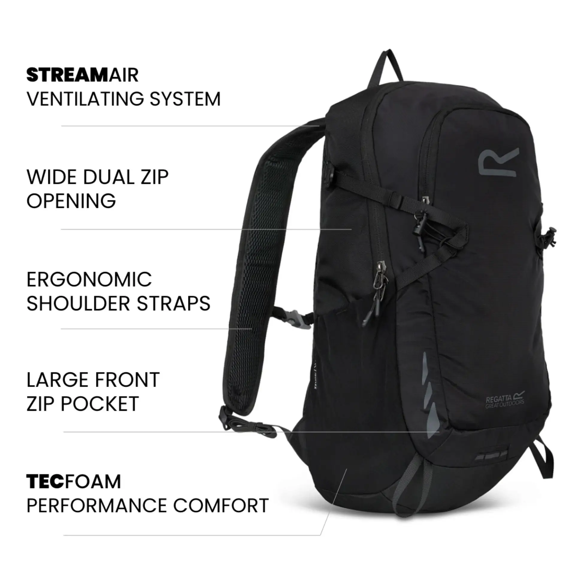 Blackfell IV 20L Backpack Black Dagtursrygsæk